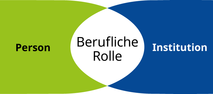 Parabel